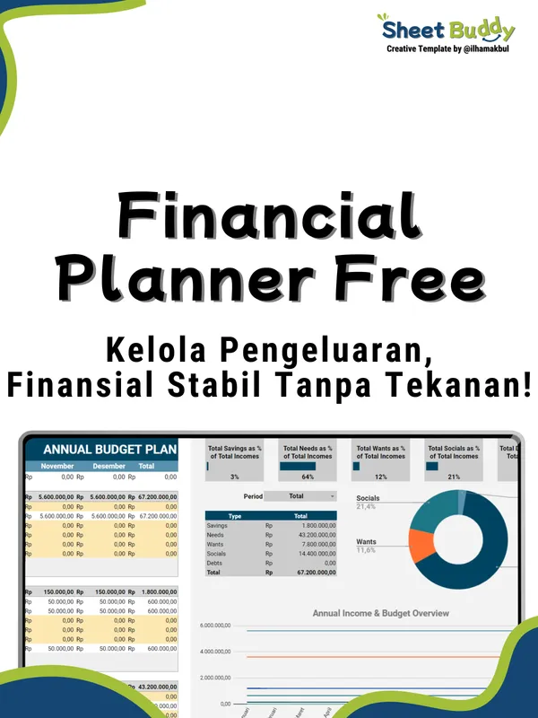 Wallet Panic Budget Planner